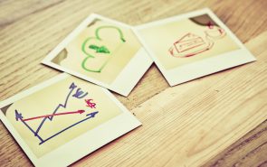 A Business Model Review
