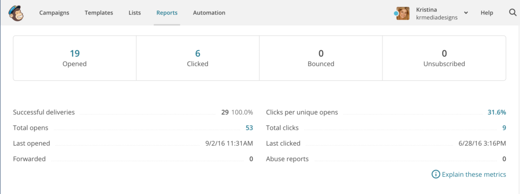 Mailchimp analysis