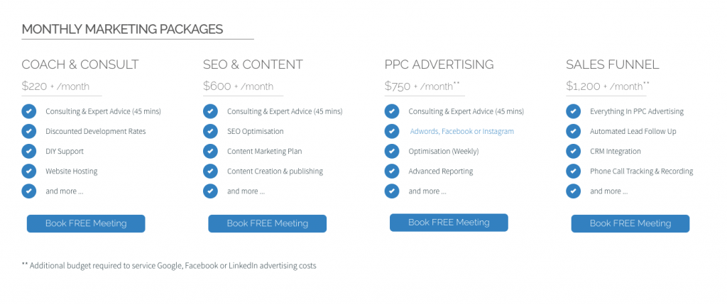 Marketing Clinic PPC
