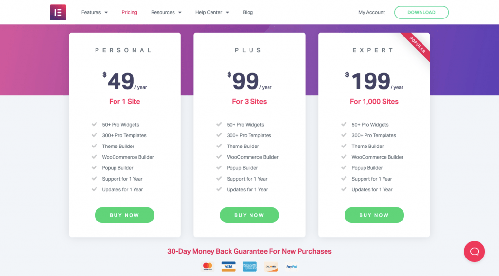 Elementor - Prices