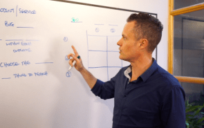 The Content Framework: How to use content as a lead magnet