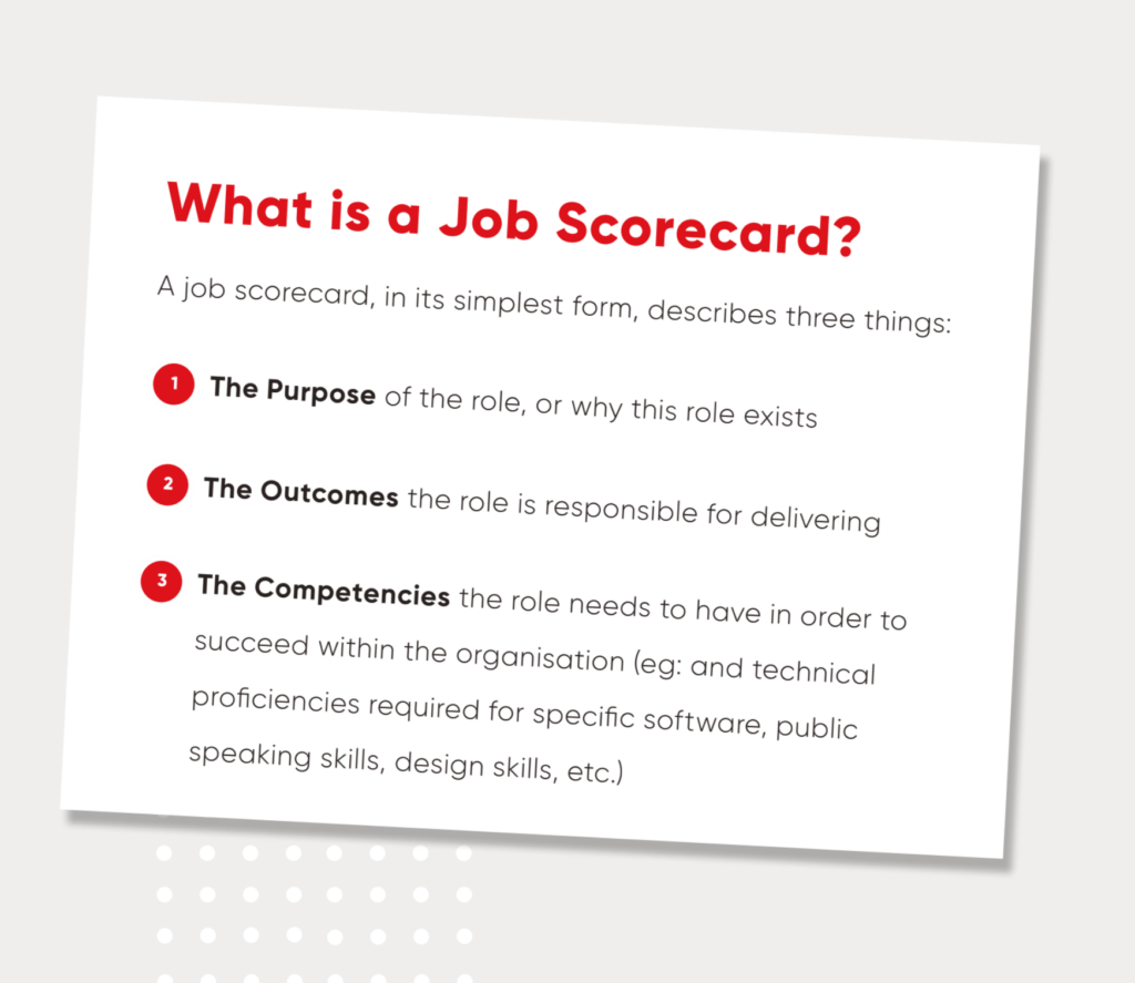 job scorecards for digital agency roles.